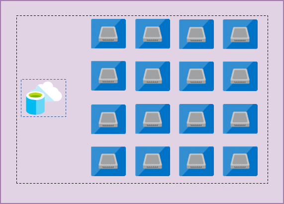 Storage layer in General Purpose Azure SQL Managed Instance | by Jovan ...