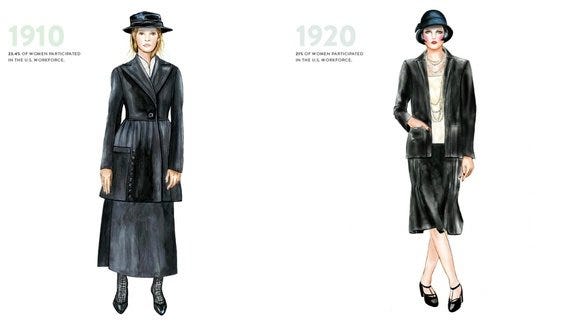 The Historical Evolution of Women's Office Style, by artTECA