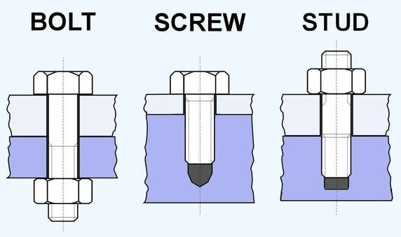 What Are the Differences Between Studs and Bolts? | by Tracktech ...