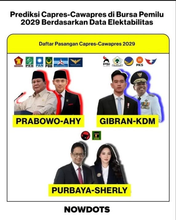 Prabowo Tanpa Gibran, atau Tanpa Prabowo?