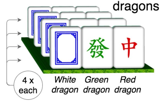 Mahjong Suits - Part 1 - Riichi Mahjong 