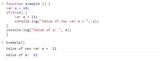 var is no more in JavaScript. Prior to ECMAScript 6(ES6), we were… | by ...