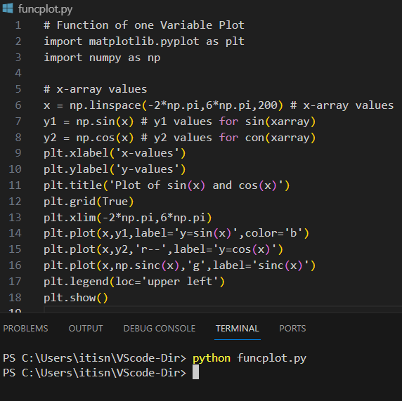 Learn Python Programming with Examples — Post#8 | by Ganapathy ... image.