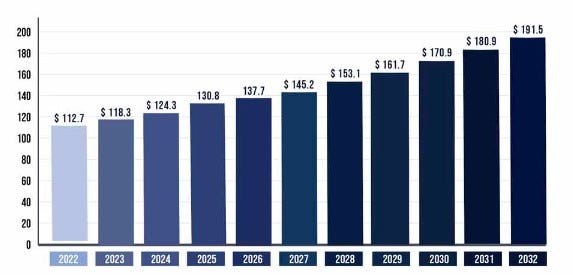 Decoding the Depths: A Comprehensive Exploration of the Mining Market 