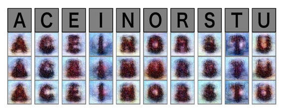 Mind Reading with Brain Computer Interfaces | by Lola | DataDrivenInvestor