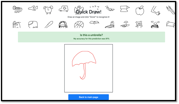 🔴Google Quick Draw Implementation in Python using Doodle Recognition