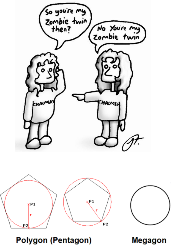 Can You Conceive of a Philosophical Zombie… or a MillionSided Object