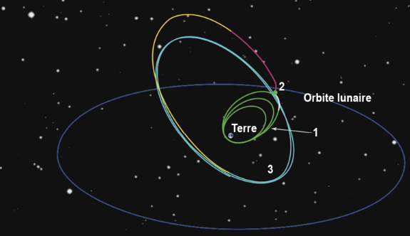 Using Python to analyze astronomy data: TESS exoplanet data | by Ademir ...