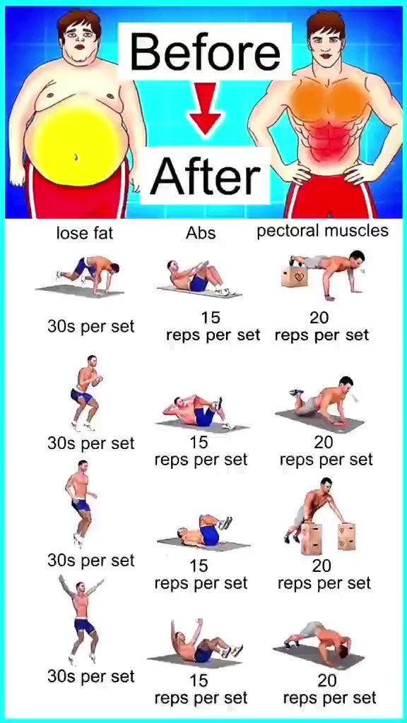 Burn Belly Fat at Home 5 Simple & Effective Tips by Guadalupehester