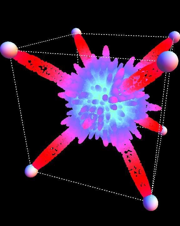Exploring the Marvels of Rydberg Physics and Quantum Information ...