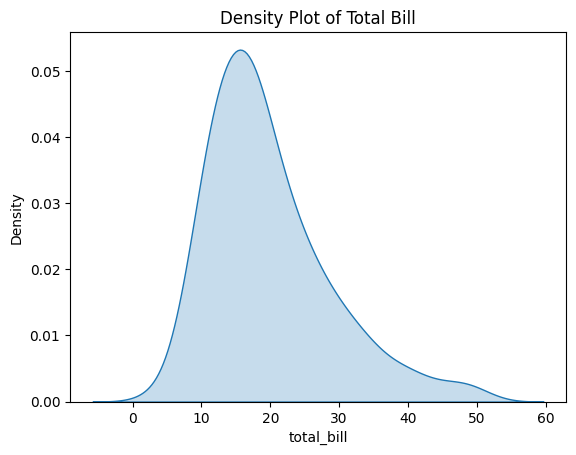 Everything about Density Plot. Density Plot | by Abhishek Jain | Medium