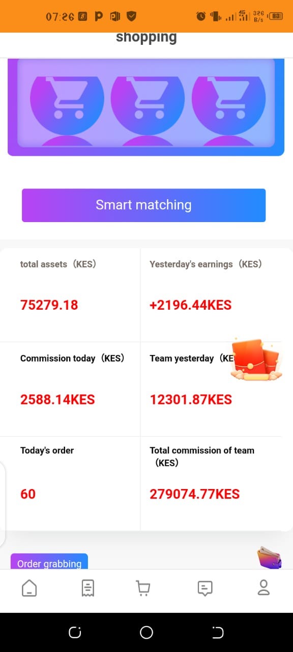 Make Money Online: What is E-Ken?