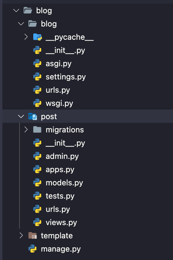 Create A Django Project. This article consists of basic Django… | by ...