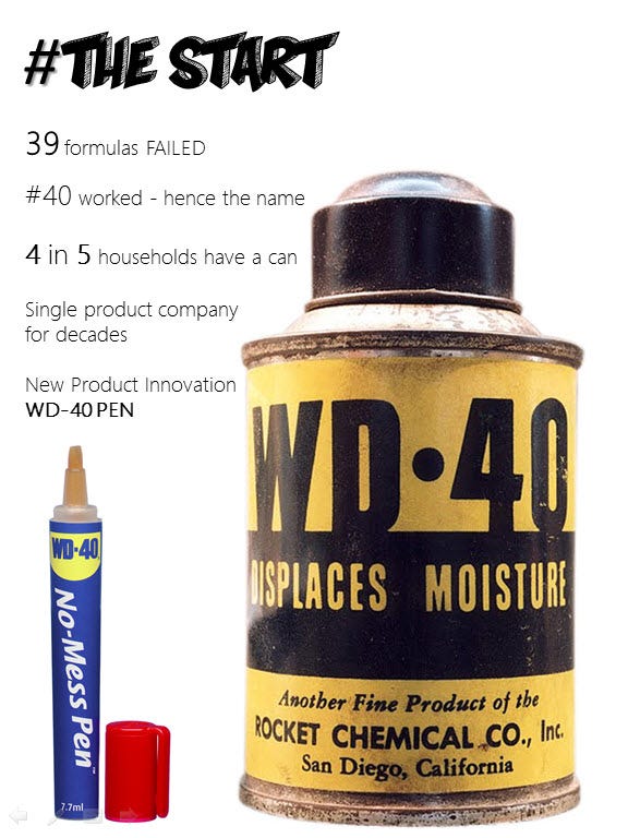 TheStart — WD-40. ‪#‎TheStart‬ — some years back I got a…
