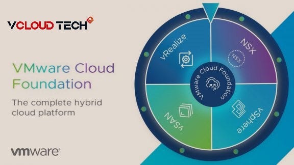 VMware Cloud Foundation.. Overview | by Nabeel Pervaiz Ahmed | Medium
