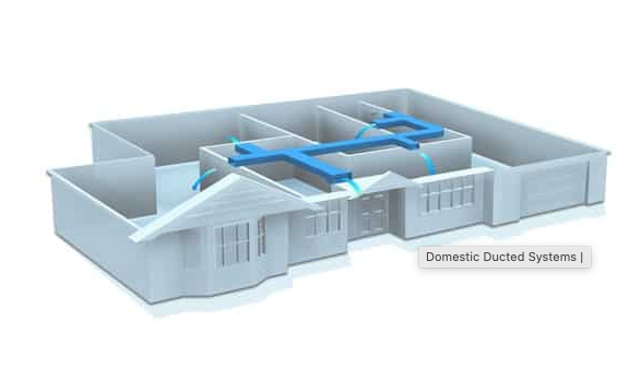 WHY CHOOSE DUCTED AIR CONDITIONING FOR YOUR HOME? - Coles Refrigeration u0026 Air  Conditioning - Medium