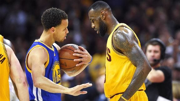 Johnson/Hinkle NBA Season Predictions | by Max Johnson | Medium