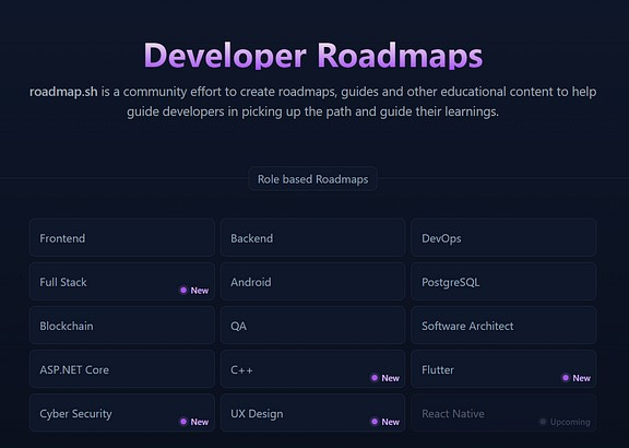 Developer Roadmaps and more | by Billeh Scego | STE{A}M | Medium