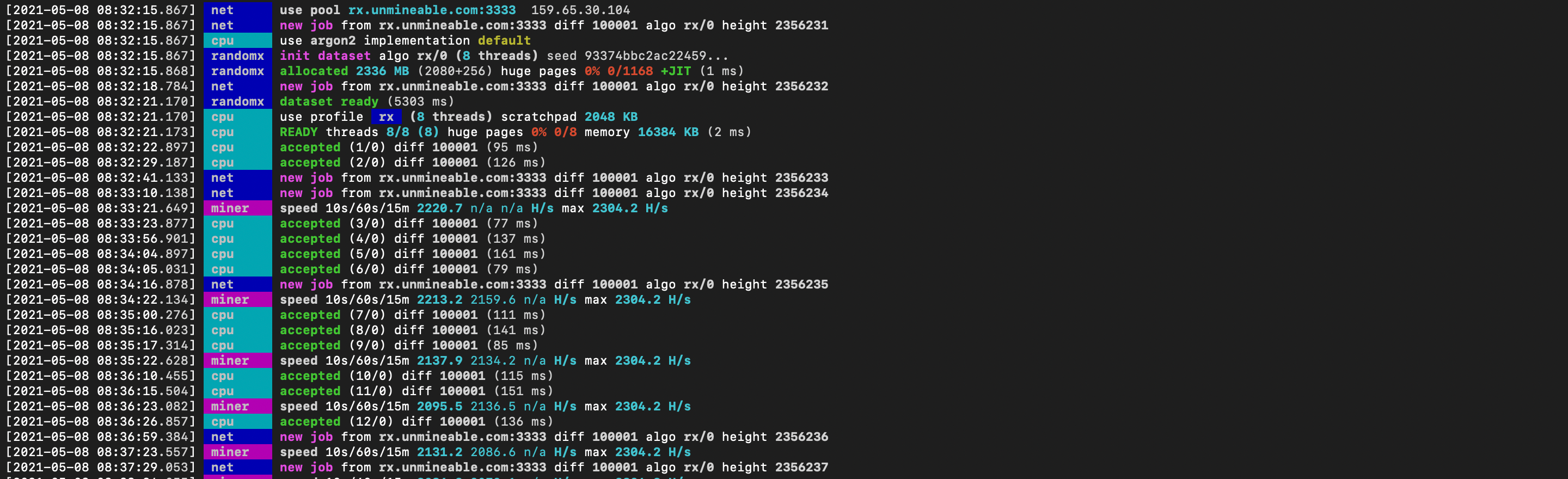 Mine Dogecoin on a MAC M1. 01. Dogecoin Wallet | by Joris Delorme | Medium