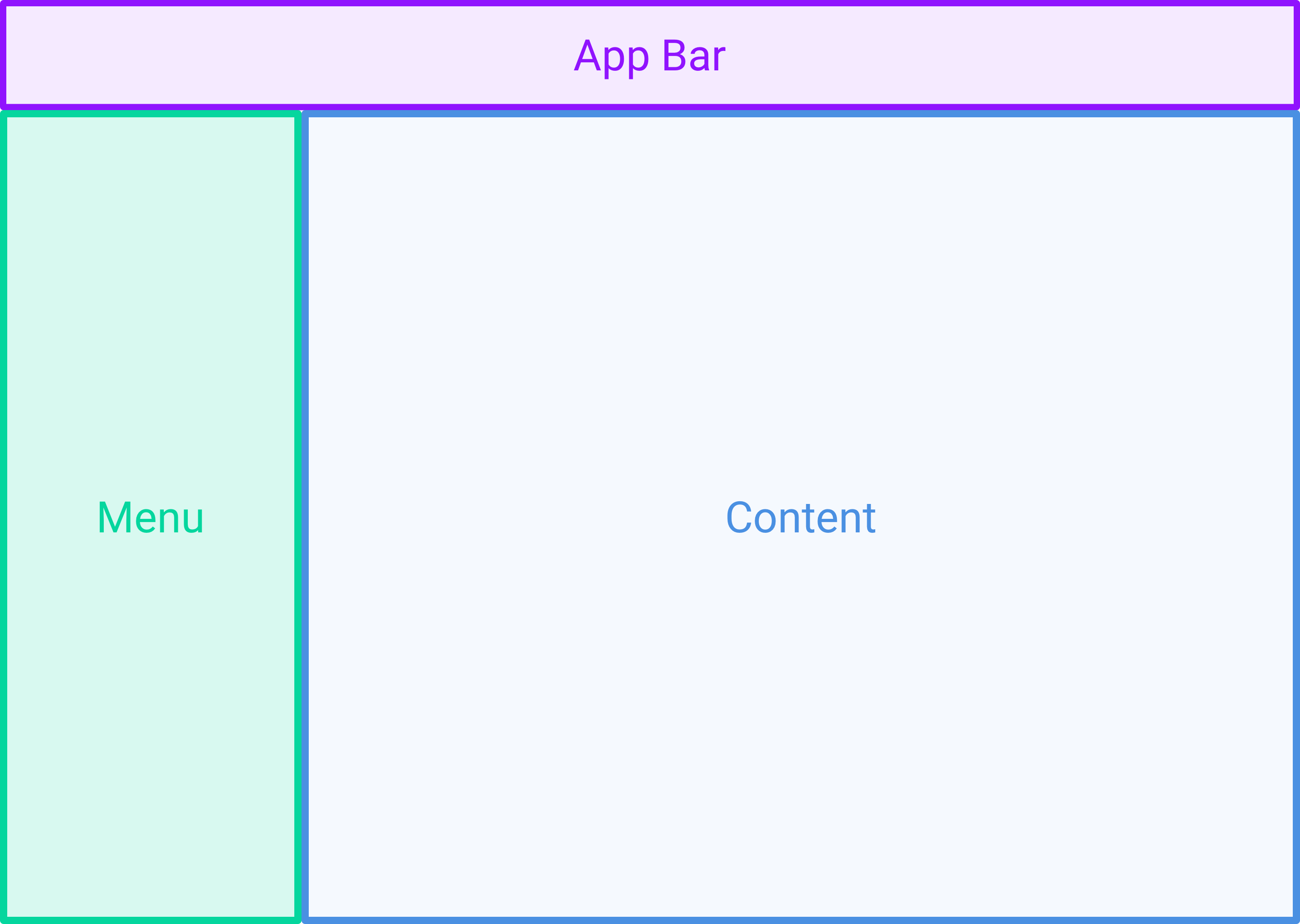 Ширина картинки. Компоновка html div. Макет приложения header. Размер картинки в CSS. Grid картинка html.