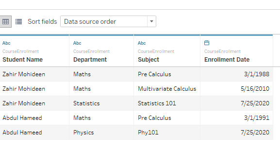 Tableau LOD Calculations Explained with Ranking / Window functions