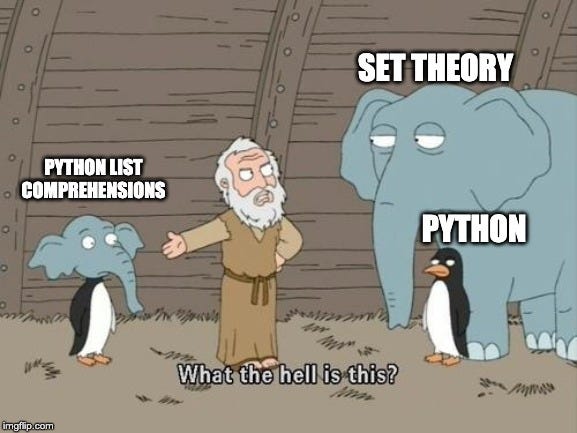 List Comprehensions in Python and Set Builder Notation in Set Theory ...