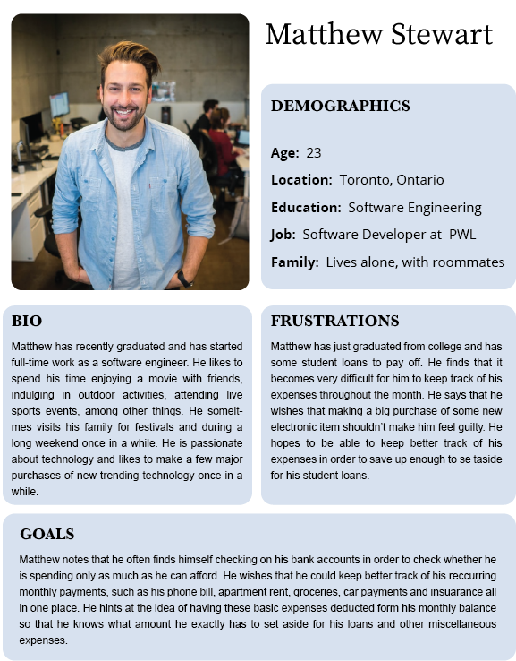 Types of User Personas. In this article, I intend to show my… by