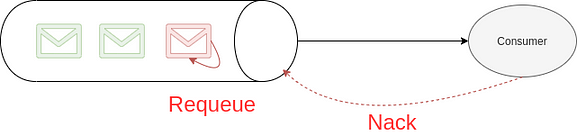 raw-image