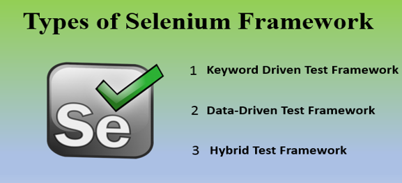 Selenium Frameworks. In this blog, a brief summary about… | by ...