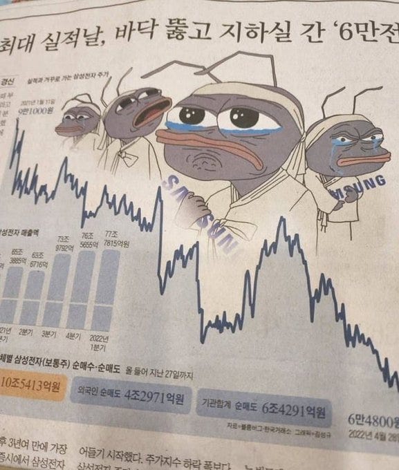 The AI Bubble Reached the Point Where Grandparents Are Trading on Margin