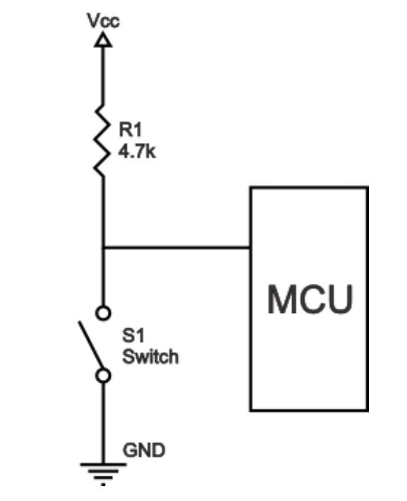 PULL UP AND PUL DOWN RESISTORS. what is pull up and pull down… by