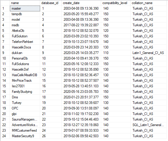 T-SQL Kodları ile SQL Server Şema Yapısını İnceleme | by Sait ORHAN ...