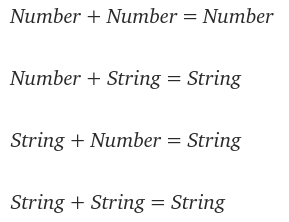 Understanding Coercion and Equality in JavaScript | by Daniel Afonso | The  Startup | Medium