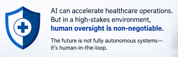 Human-in-the-Loop Architectures for Safe Healthcare Automation