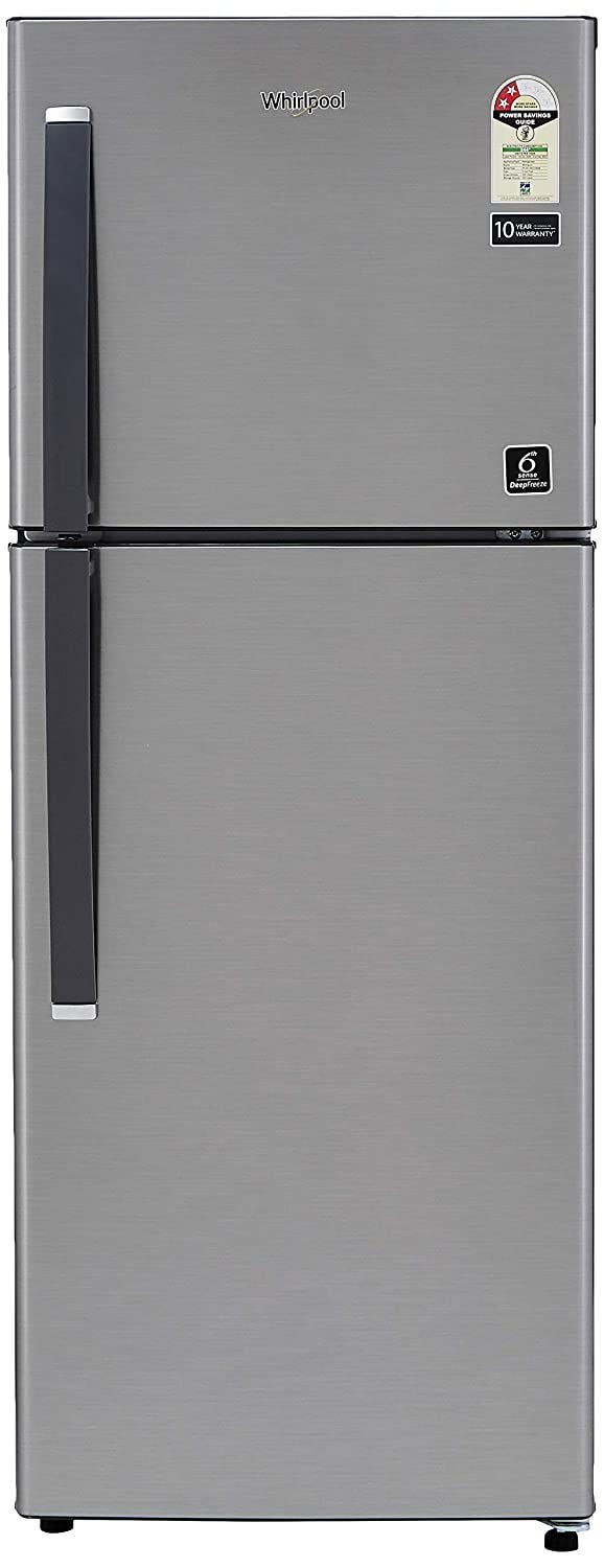 Double Door Fridge Under 20,000 rupees in India by Amrita Singh Medium