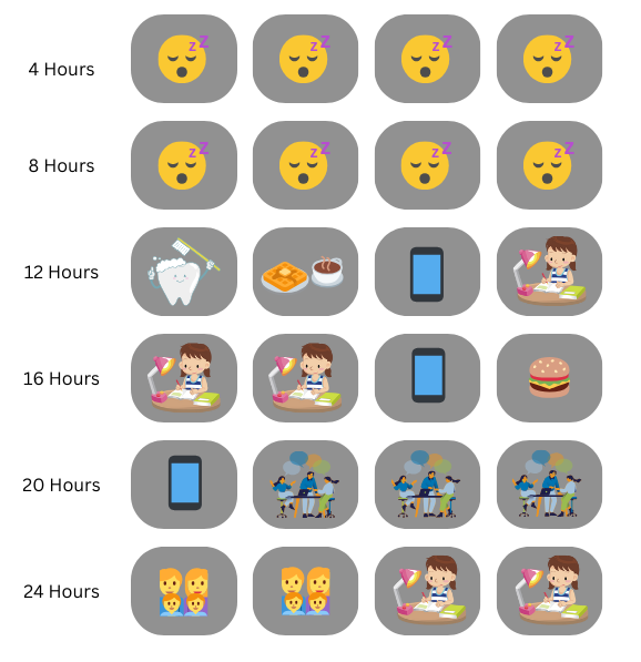 Make your Digital Time Grid. This is my digital time grid and… by