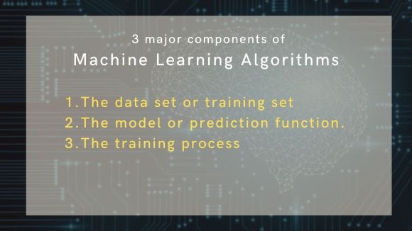 A machine learning algorithm has three major components: - Data science ...