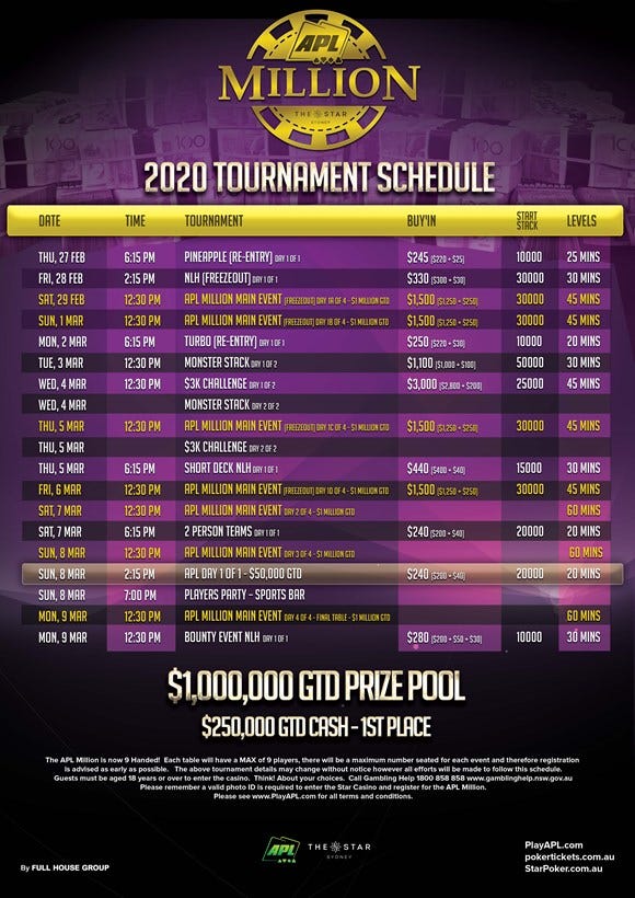 Poker Tournaments Australia 2020 by prodtexas Medium