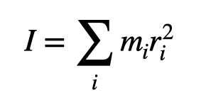 What Is the Eigenvalue Problem and How Do You Solve It? | by