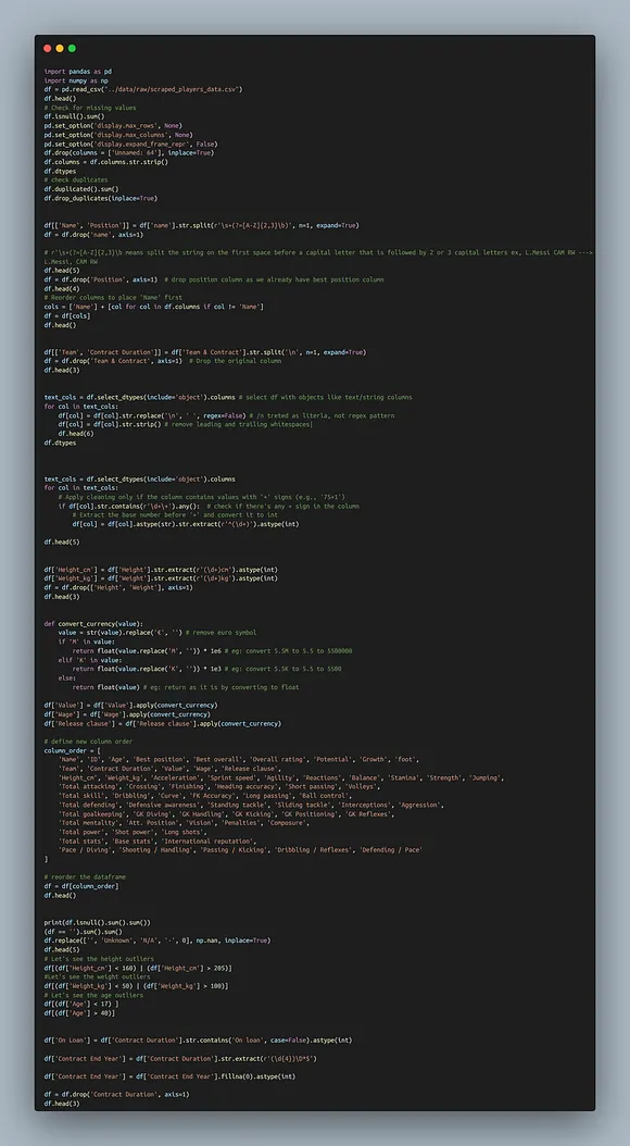 code / plan of cleaning
