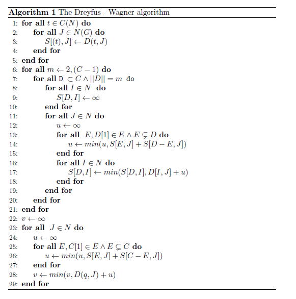 Steiner Problem in Graphs. This article describes what Steiner… | by ...