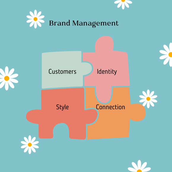 A Simple Guide To Brand Management by Brandee Johnson Medium