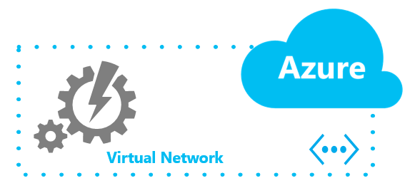 Implementing Virtual Networking on Azure
