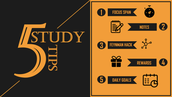 4 Tips on creating effective study notes
