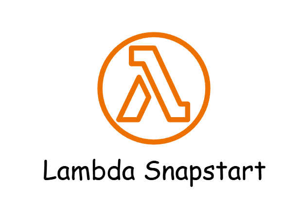 AWS Lambda SnapStart: Turbocharging Java Function Performance | by ...