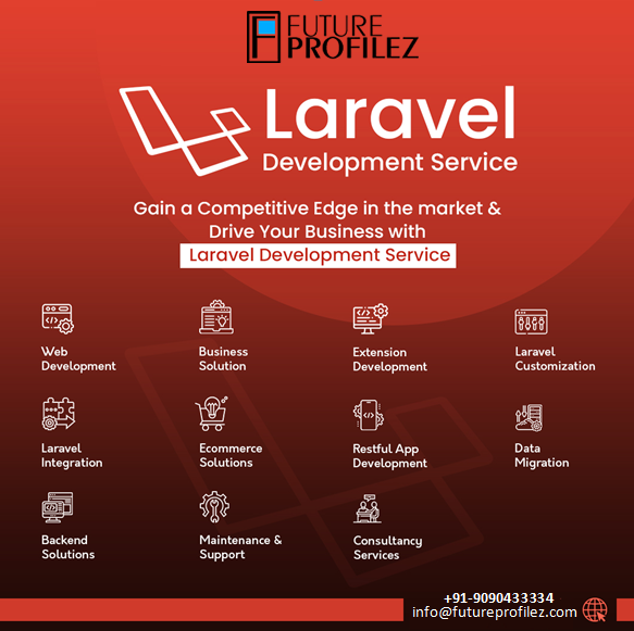 Laravel Development: The Complete Guide For 2023 | By Future Profilez ...