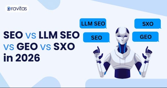 SEO vs LLMSEO vs GEO vs SXO — The Future of Search in 2026