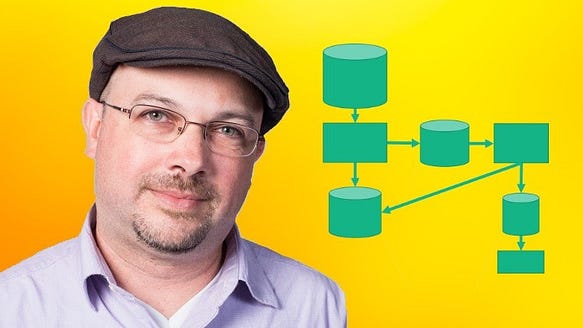 best online course to learn System Design