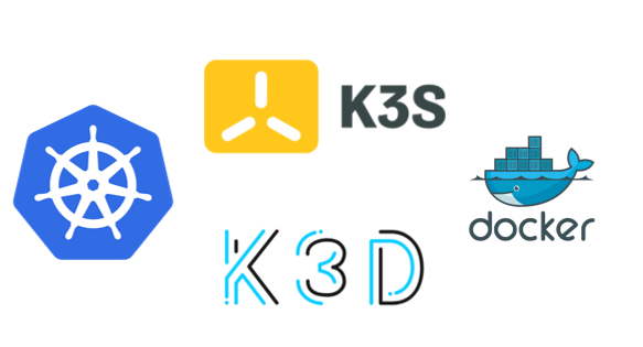 Provision a containerized K3S Cluster with K3D | by Akriotis Kyriakos |  Medium