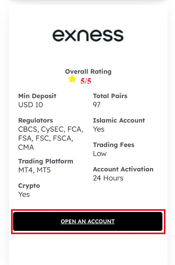 What Is The Margin Level In Forex Trading How To Calculate Margin 